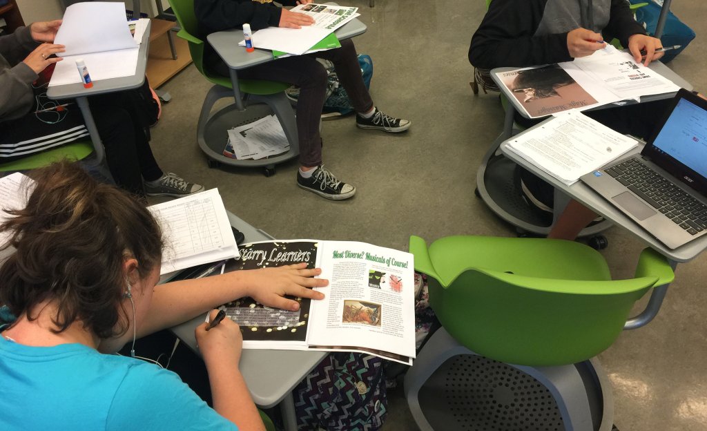 Photo of students making magazines