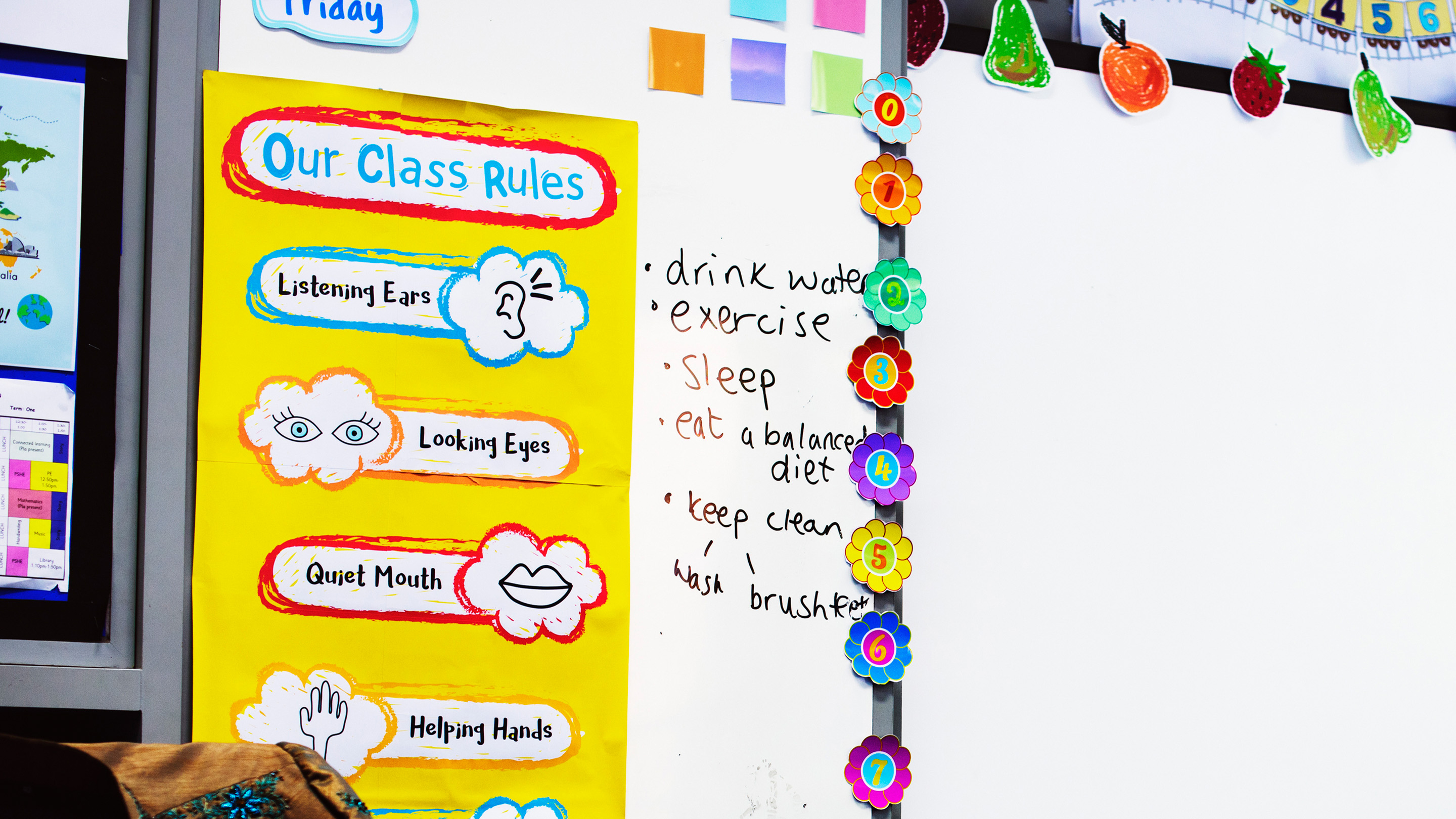 Anchor Chart Ideas: How to Create, Display and Store Them in 2024 -  Clutter-Free Classroom