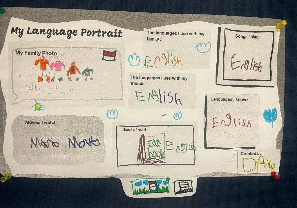 Language Portrait Templete Celebrating Students’ Language Diversity | Edutopia