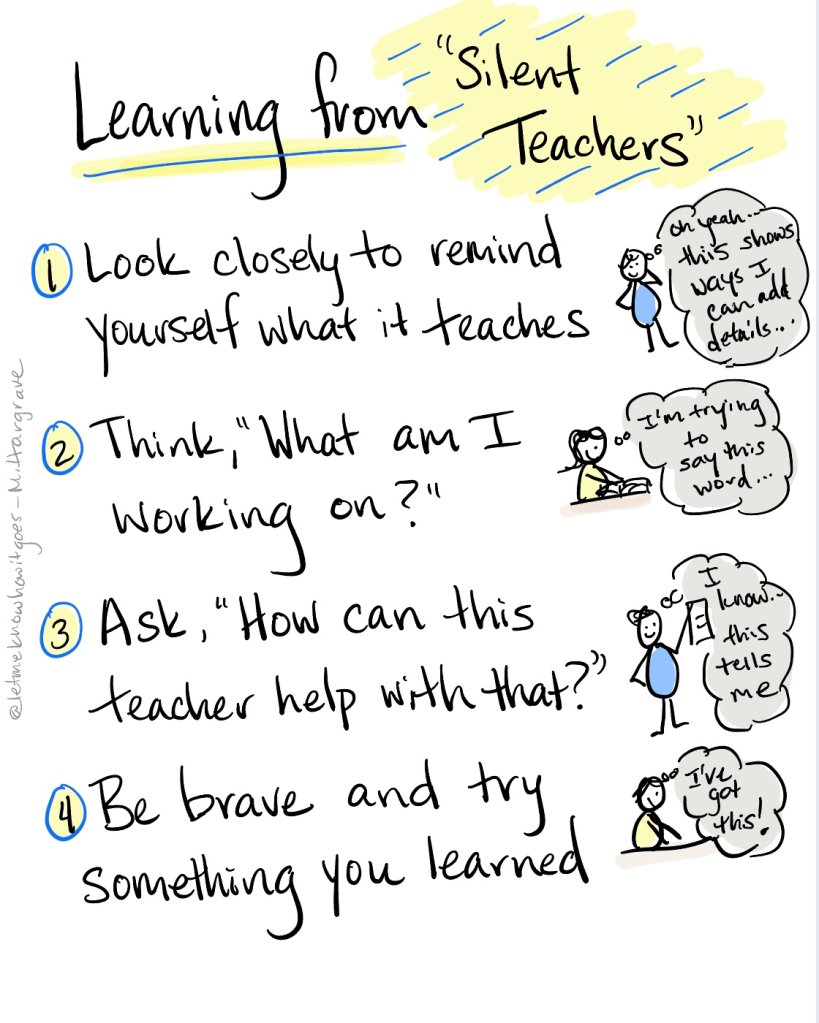 Learning from Silent Teachers author artwork