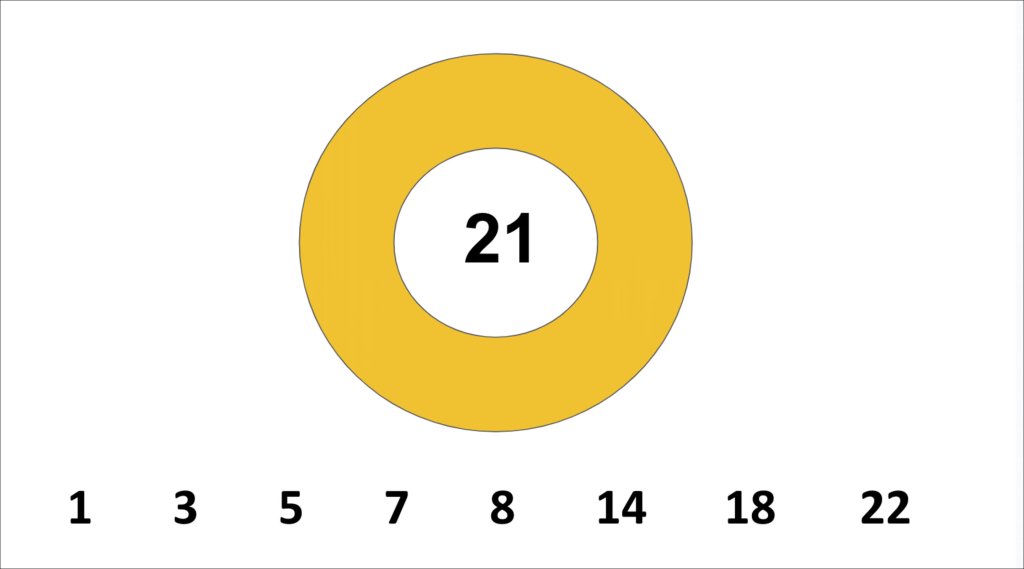 5 Quick Math Games | Edutopia