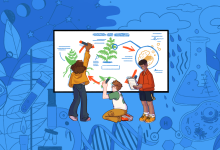 Illustration of three students collaborating on a hand-drawn poster of a fern's lifecycle.
