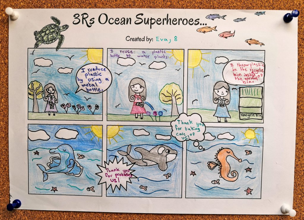 An Assessment Tool Using Comic Strips | Edutopia