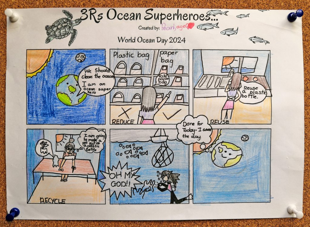 An Assessment Tool Using Comic Strips | Edutopia