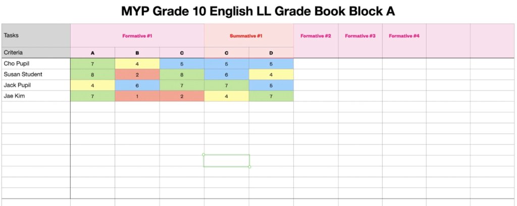 MYP GRADE 10 ENGLISH LL