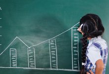 Photo of elementary student drawing graph on chalk board