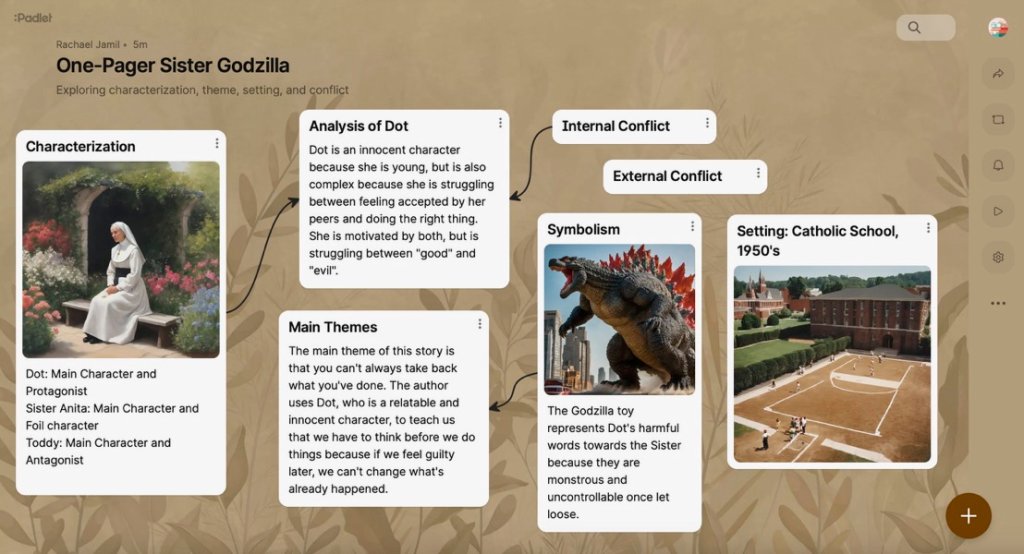 Using Padlet AI Tools to Support Students | Edutopia