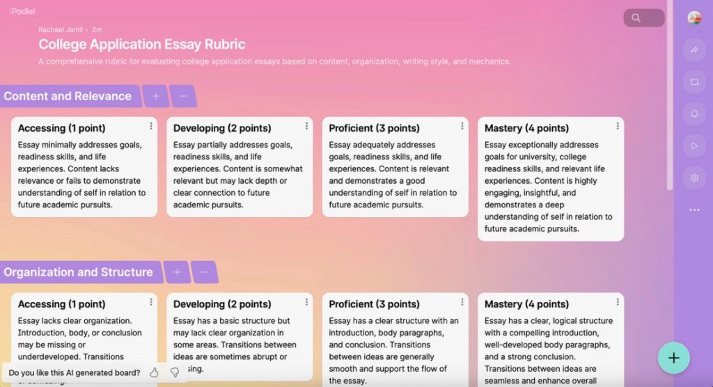 Inset of Padlet Rubric Essay