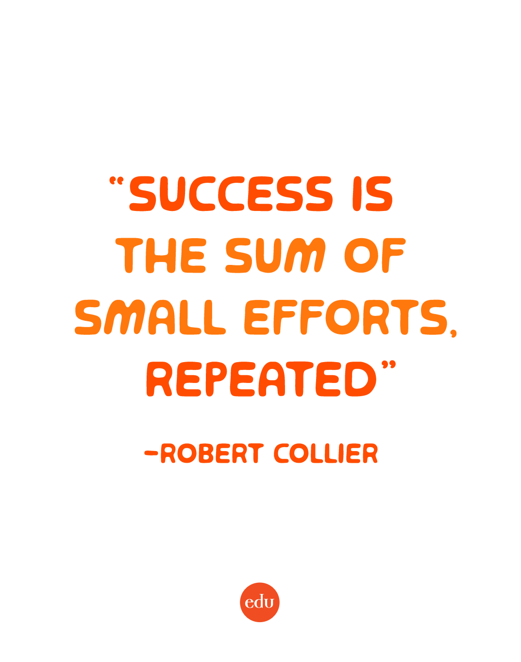 Image of https://wpvip.edutopia.org/wp-content/uploads/2024/09/Robert-Collier-quote-poster.png