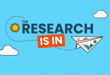 A paper airplane with data on it flies past a headline saying "The Research Is In". This image represents our newest collection: A Comprehensive Guide to the Evidence-Based Classroom. It is designed to support classroom teachers in integrated approaches backed by research in their classrooms.