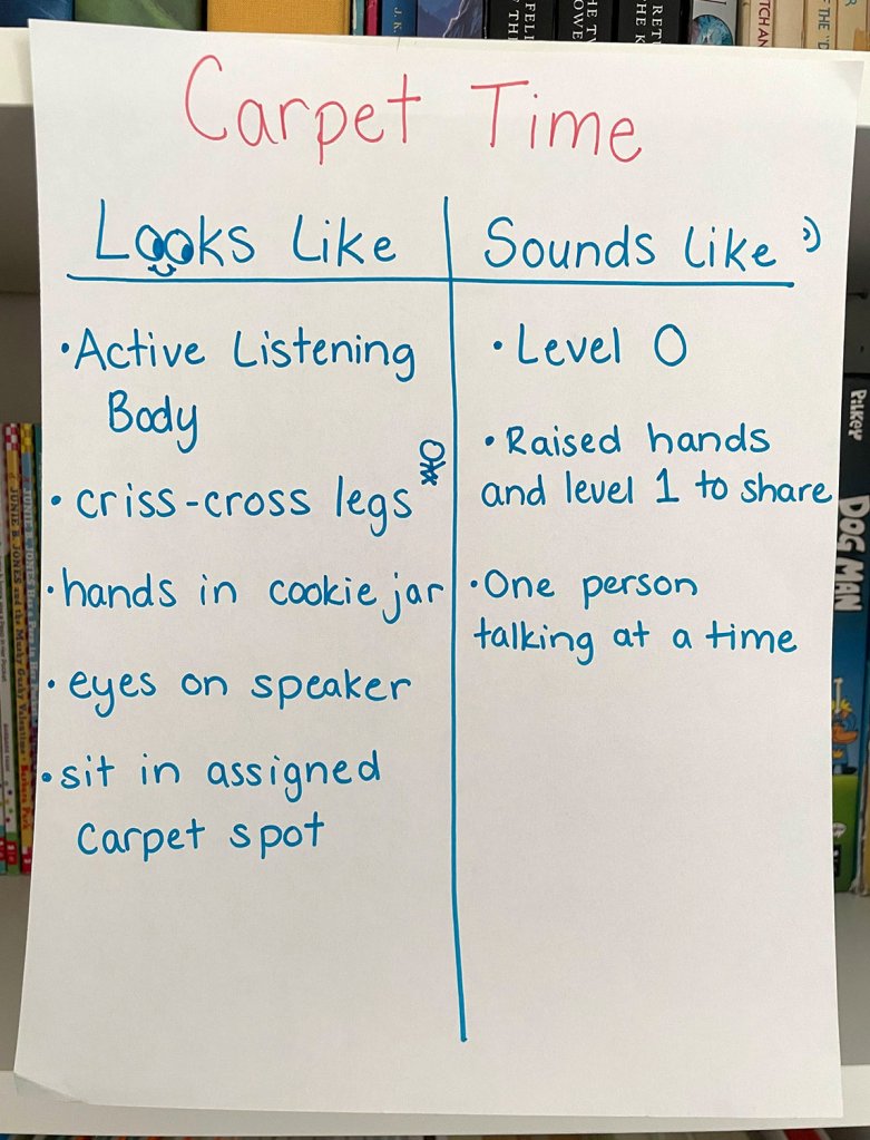 Classroom Routines and Procedures for Productive Learning | Edutopia