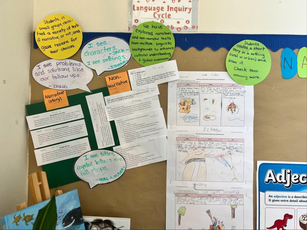 Photo of bulletin board