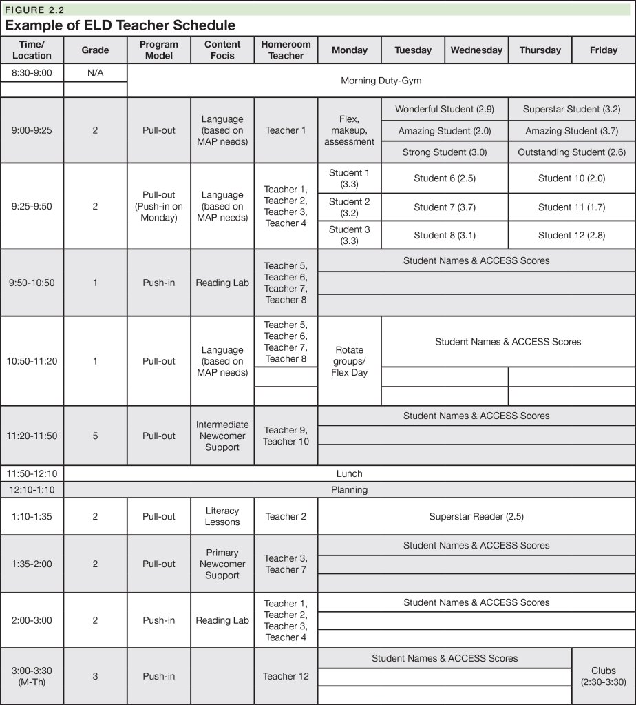 Example of ELD Teacher Schedule