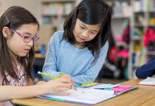 introducing graphic organizers