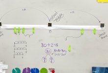 Number line activity on a whiteboard