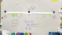Number line activity on a whiteboard