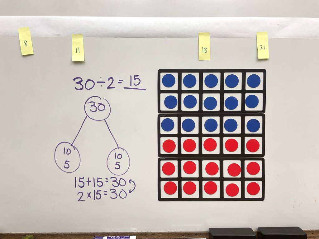 Building Students’ Number Sense in Elementary Math | Edutopia