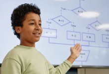 Student giving presentation in class