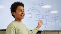 Student giving presentation in class