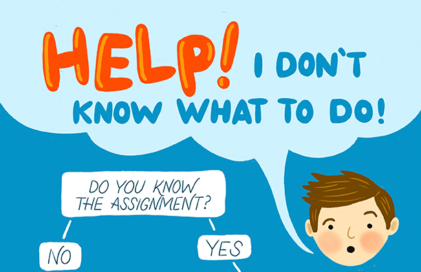 Image of a https://wpvip.edutopia.org/wp-content/uploads/2025/07/Edutopia-Help-Flow-Chart-preview.jpg