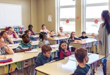 Teacher talking to elementary classroom