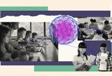 Using Tech Tools to Amplify Classroom Thinking Routines