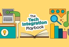 Illustration for a page of resources for school tech integration
