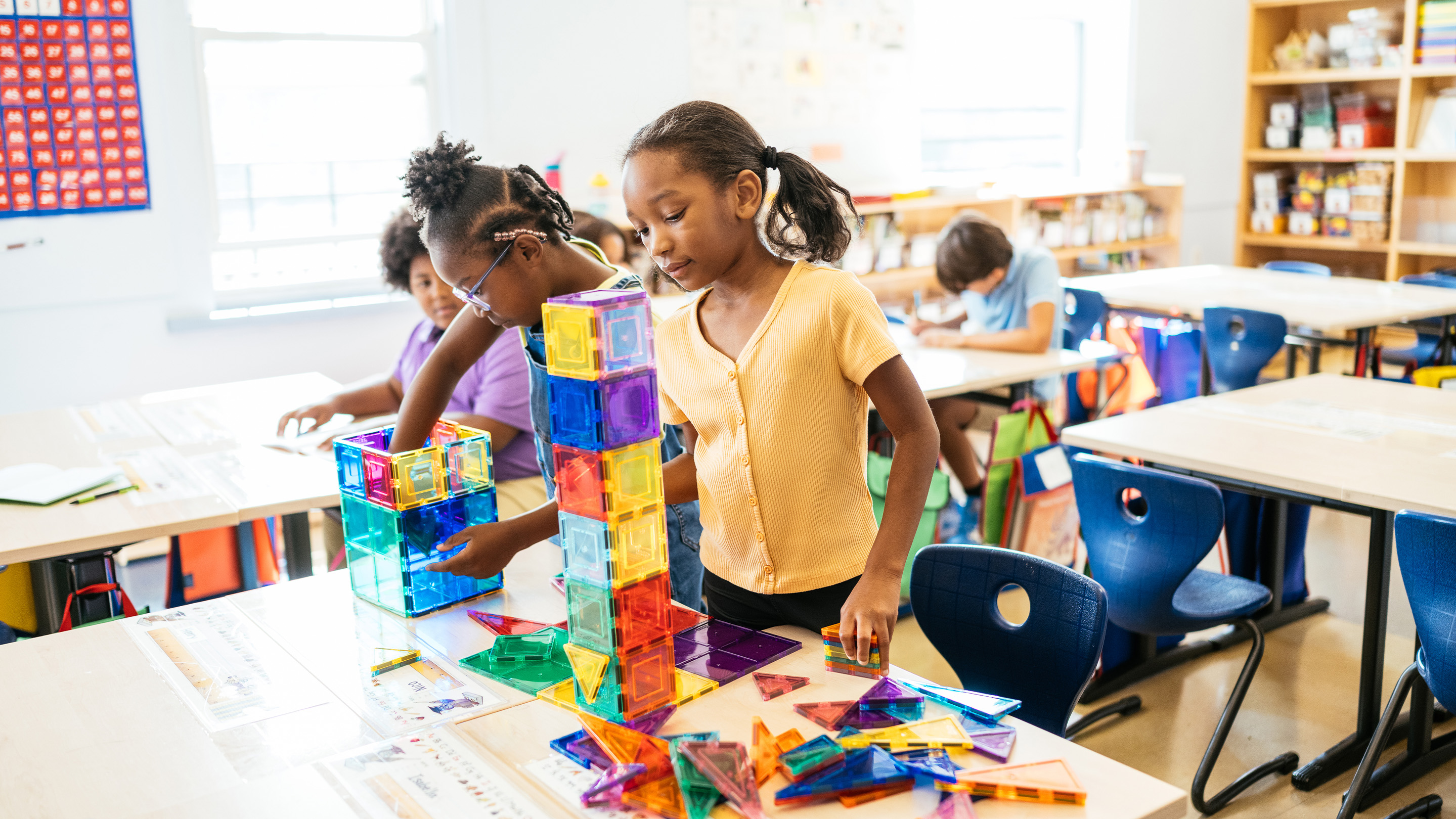 Inquiry-Based Learning | Edutopia