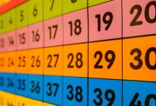 Hundreds chart for elementary students