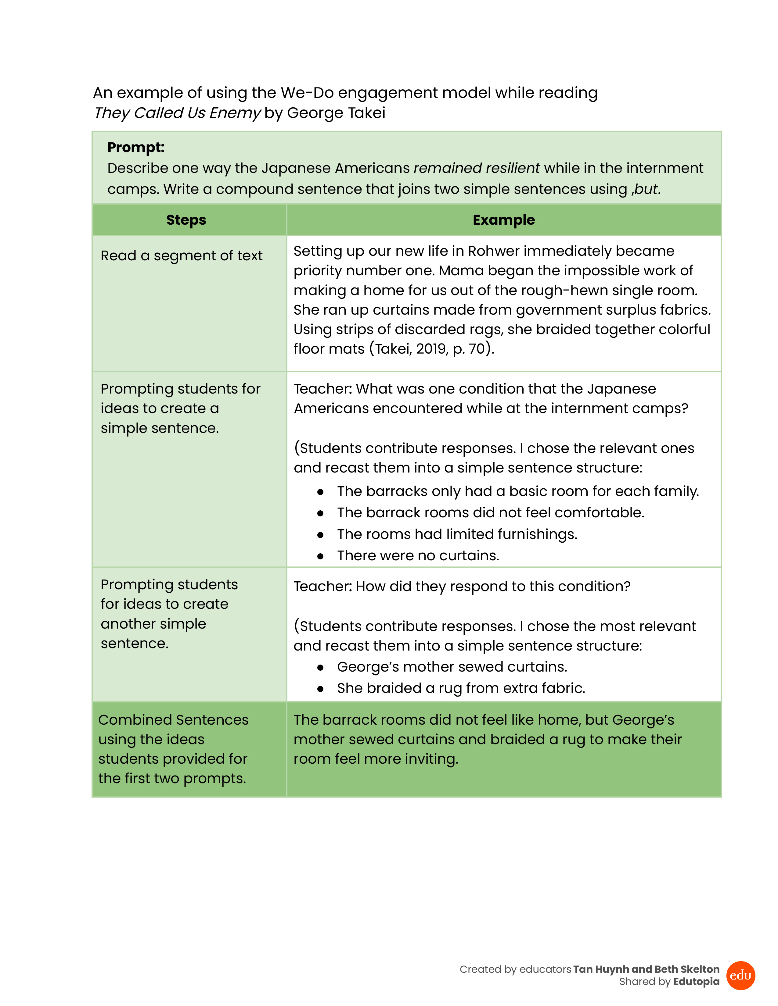 download preview for Engagement Model pdf