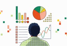 An illustration of a teacher analyzing the results of a student survey through bar charts, pie charts, line graphs, etc.