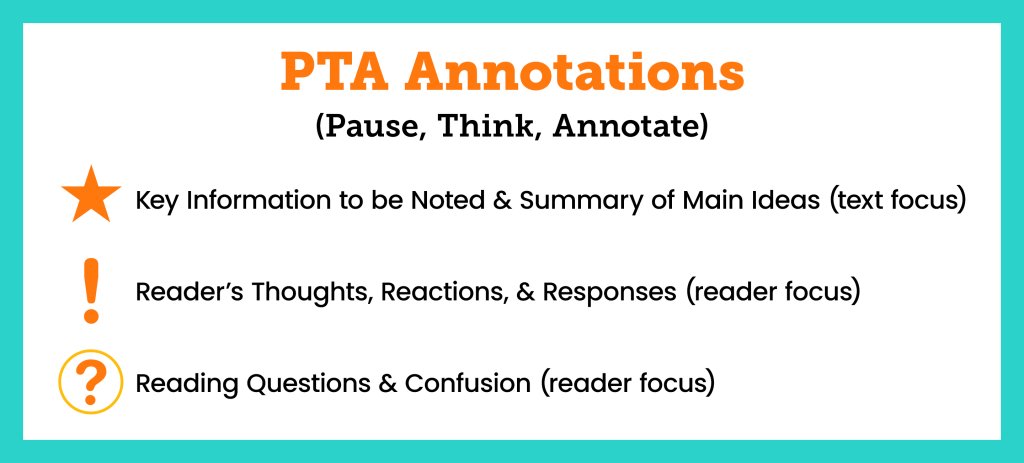 PTA Annotations key
