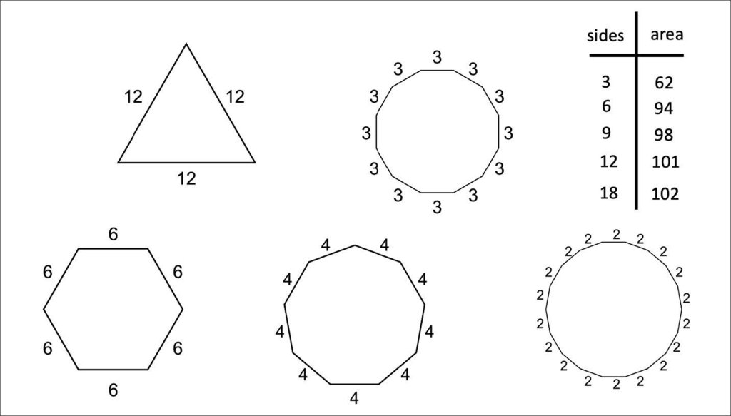 Creating Rich Math Tasks Creating Rich Math Tasks | Edutopia