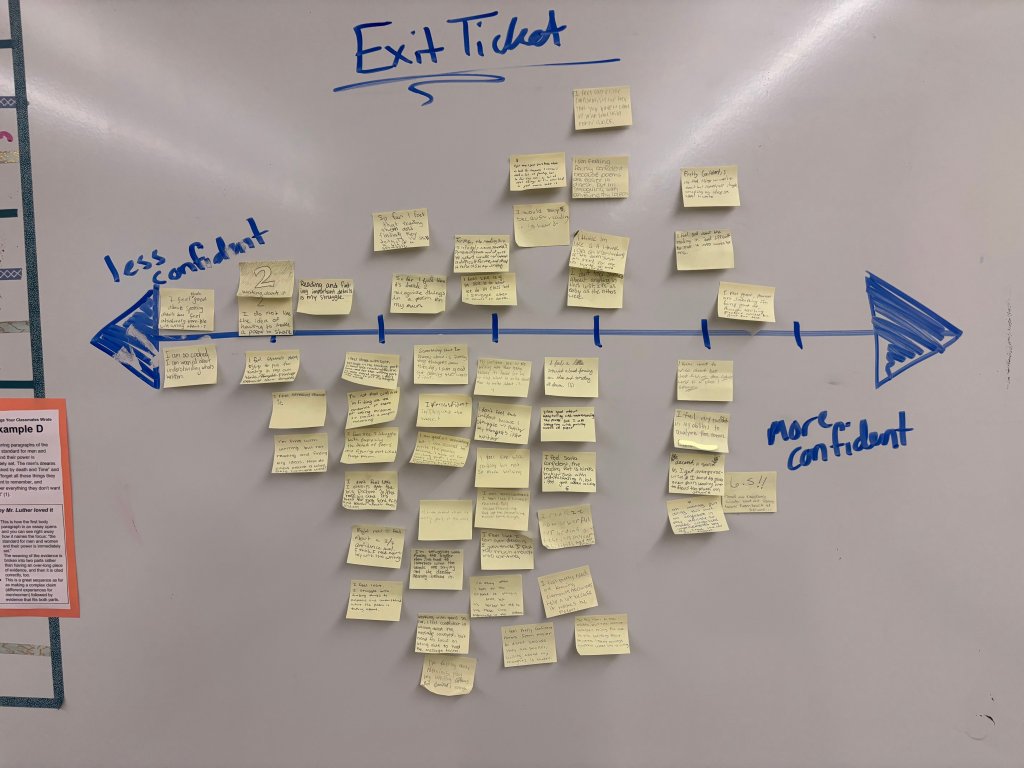A photo example of the confidence scale