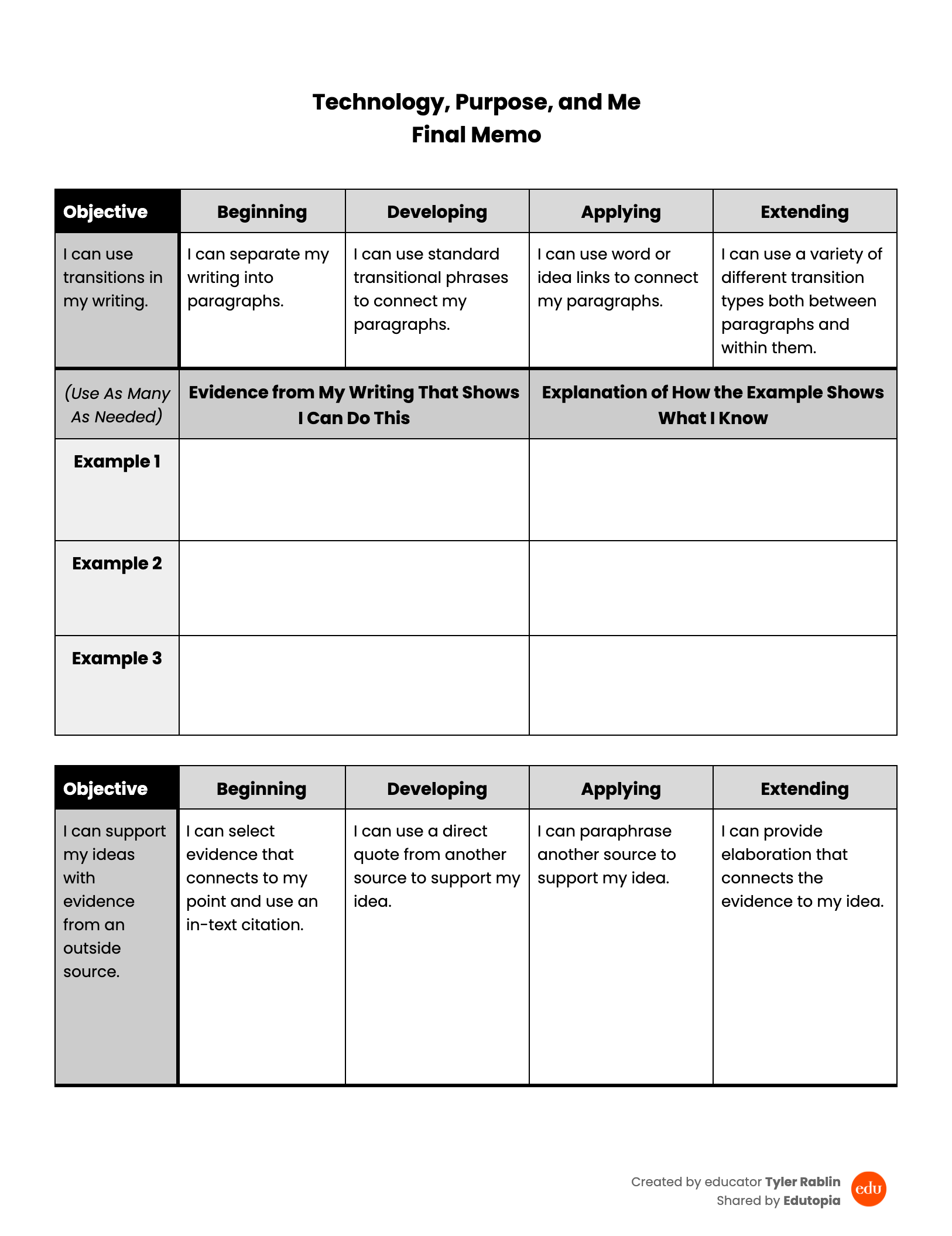Image of a https://wpvip.edutopia.org/wp-content/uploads/2025/12/preview-technology-purpose-rablin.png