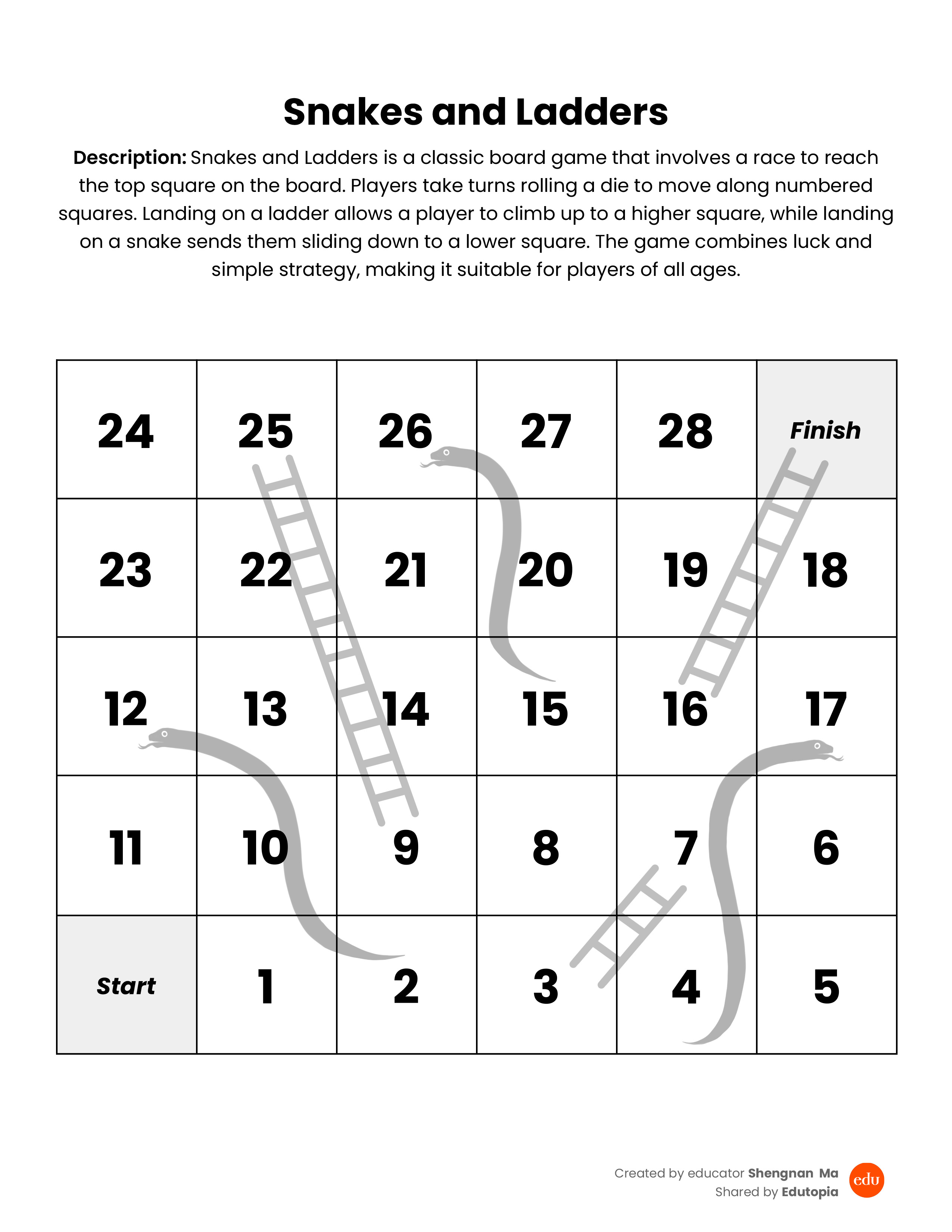 A game template of Snakes and Ladders