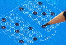 An image of a multiple-choice question sheet formatted like a blueprint.