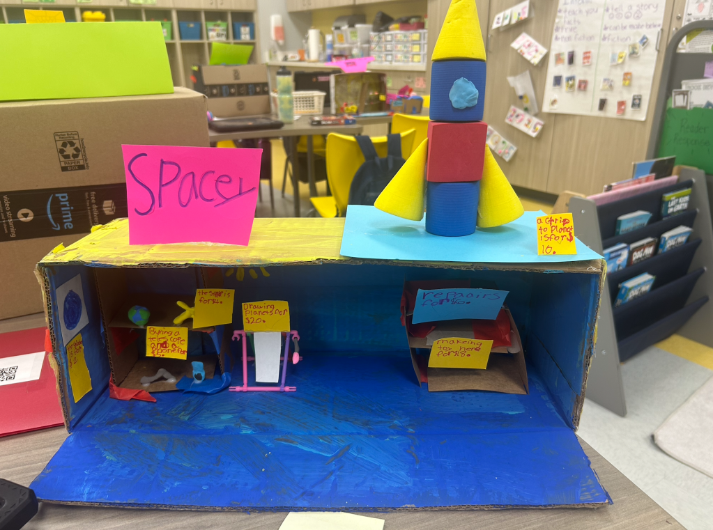 4 Projects That Actually Worked in Primary inset 3