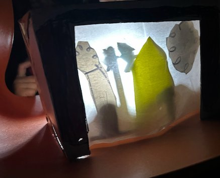 4 Projects That Actually Worked in Primary Inset 4