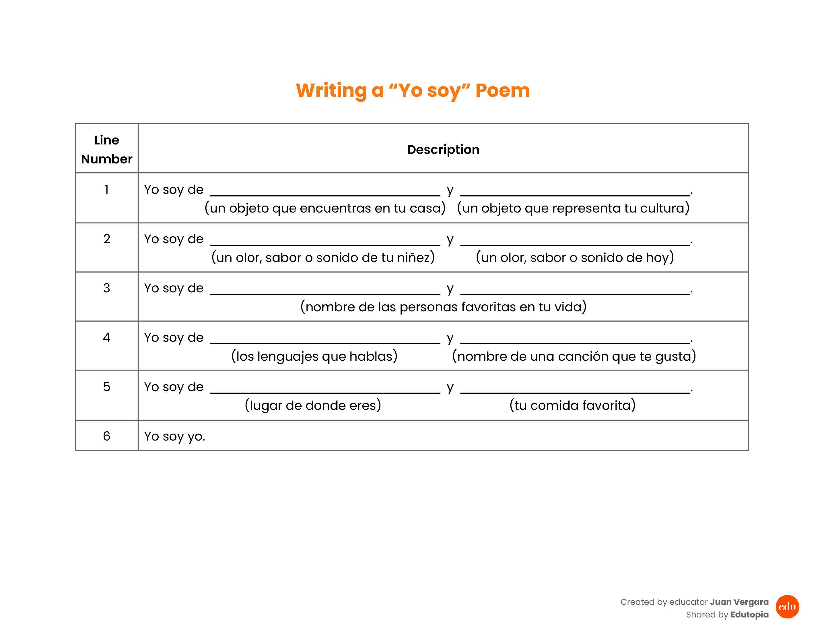 Image of a https://wpvip.edutopia.org/wp-content/uploads/2026/03/downloadable-preview_Yo-Soy-Poem-Framework_Juan-Vergara.jpg