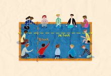 An illustration of elementary students sitting on a rug that is 14 feet long and 8 feet wide