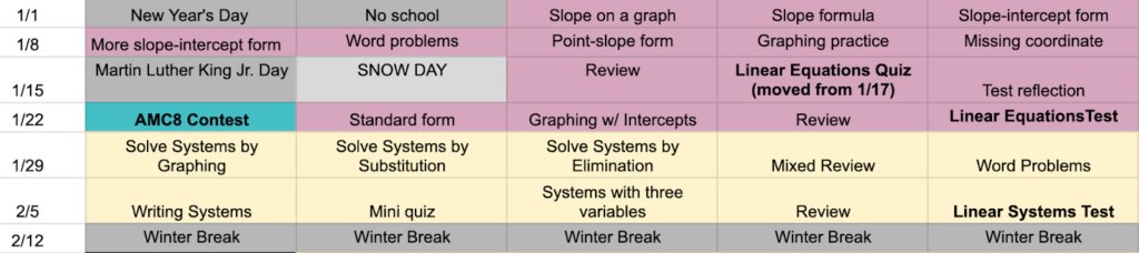 A screenshot of a sample long-term class plan
