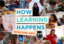 A collage of photographs from the How Learning Happens video collection, with a text series title and hand-drawn doodles.