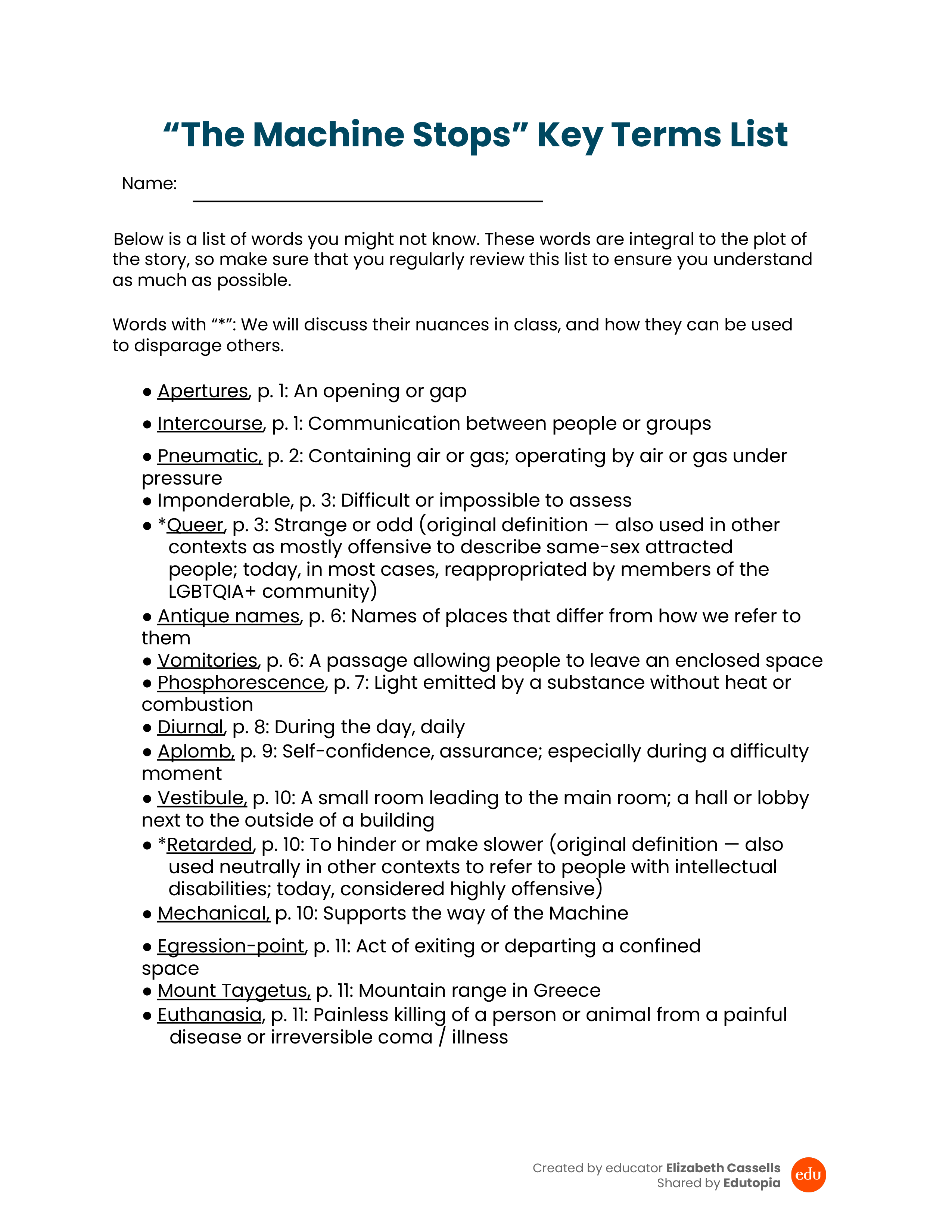 Image of a https://wpvip.edutopia.org/wp-content/uploads/2026/04/downloadable-The-Machine-Stops_-Key-Terms-list.png