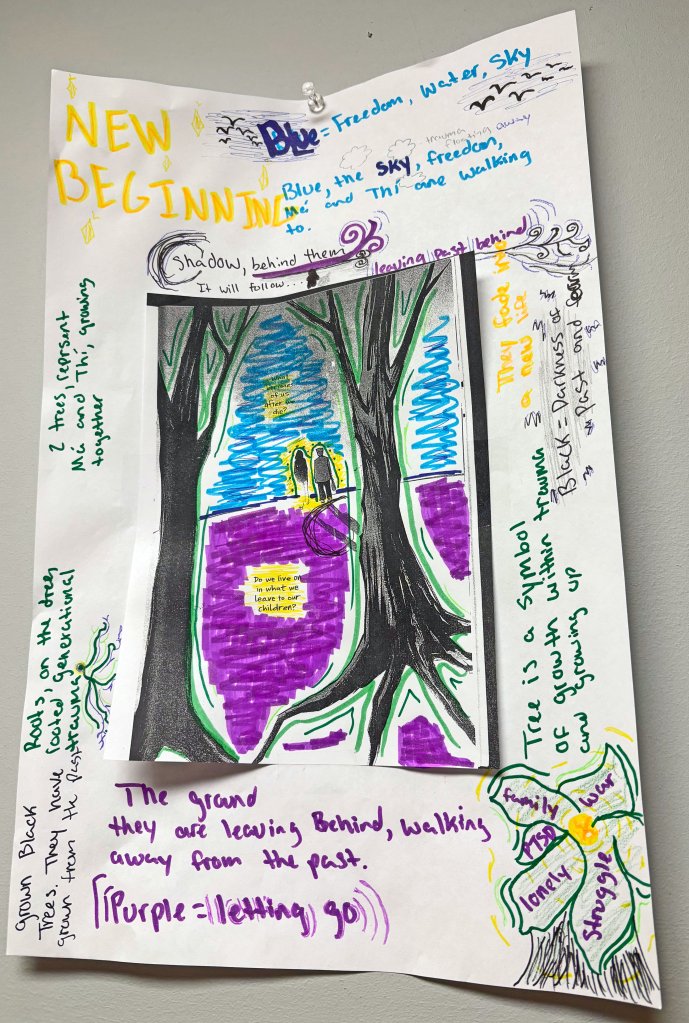 Encouraging Creative and Reflective Annotation in the Classroom | Edutopia