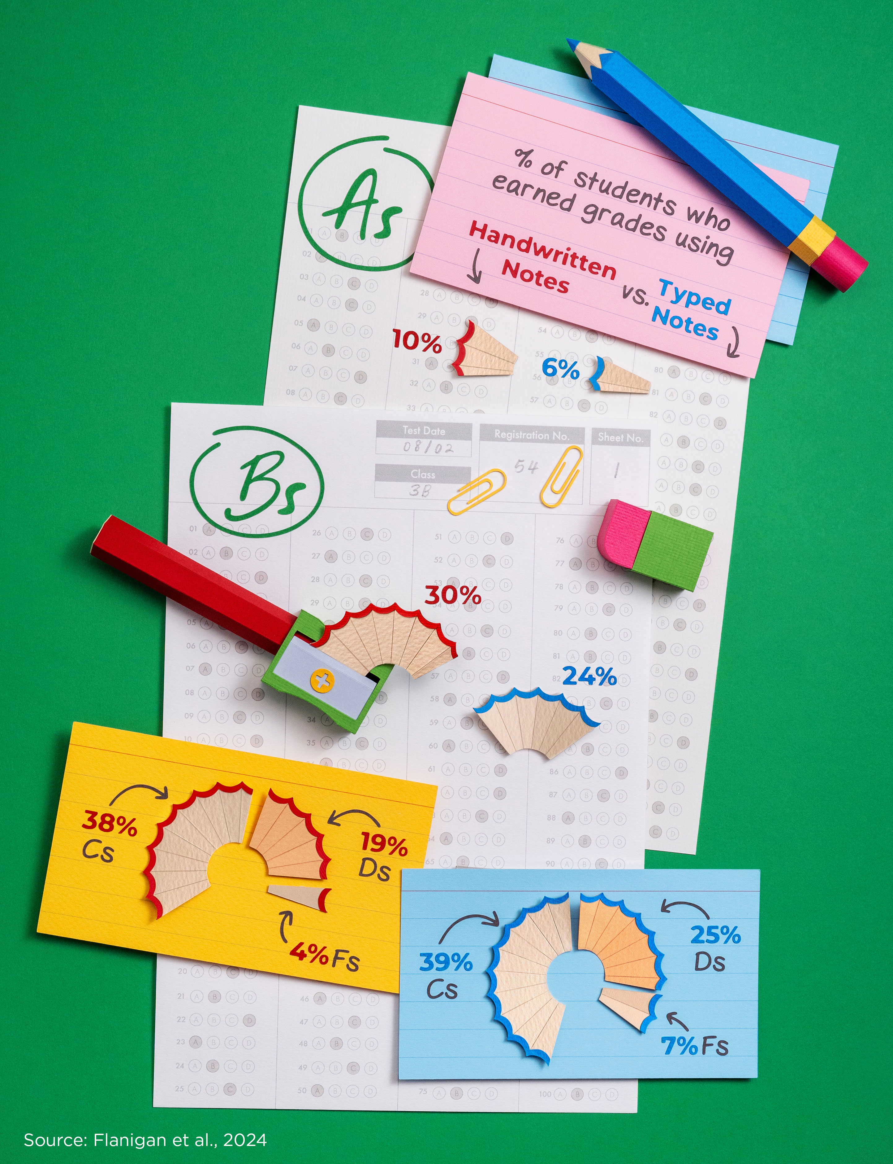 photograph a chart made from cut paper