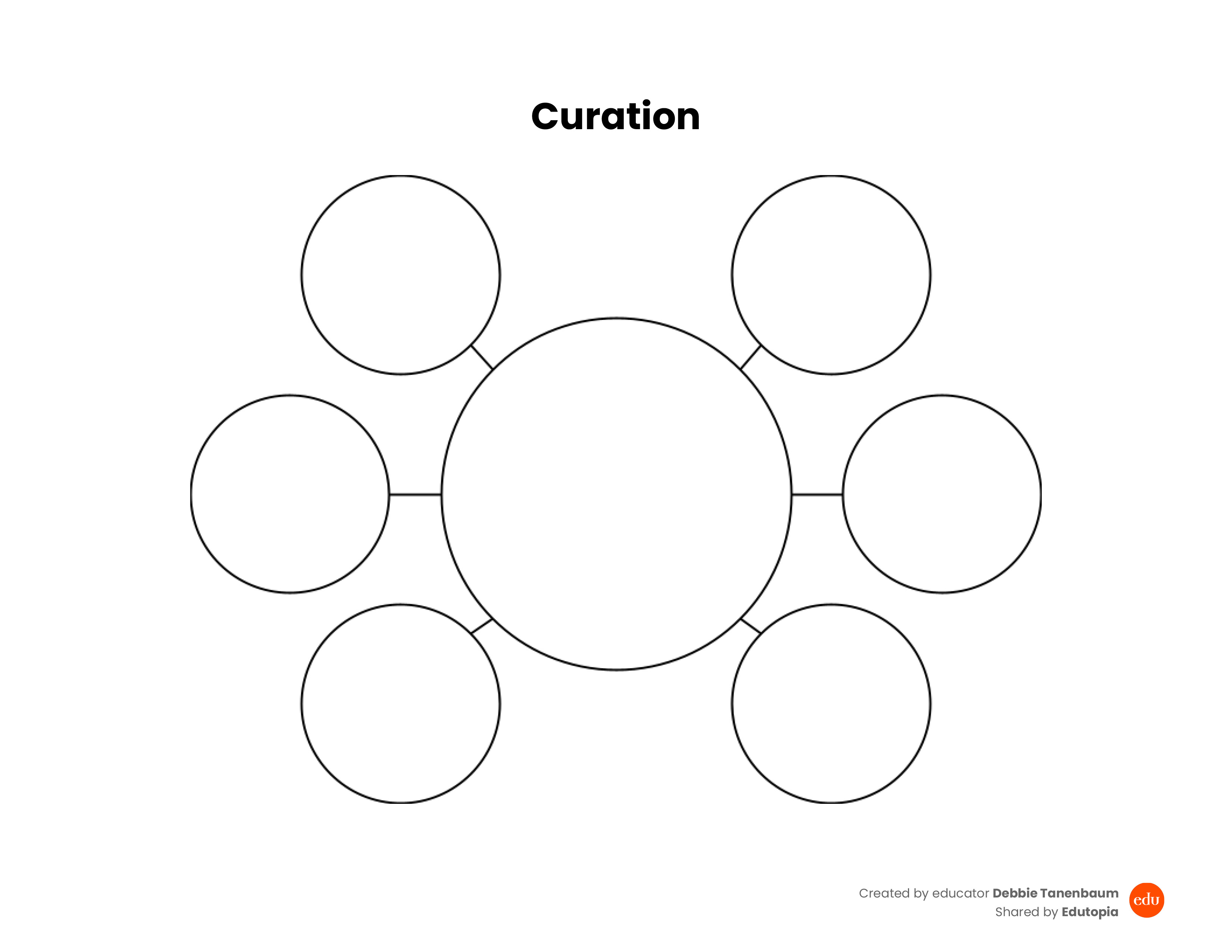 download preview for the Curation worksheet