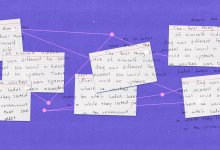 Small clusters of index cards with writing on them