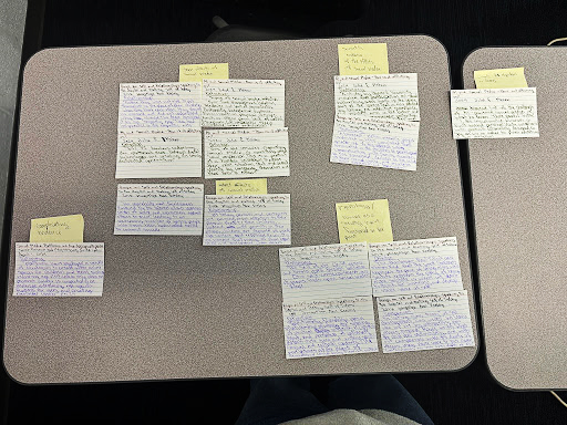A photo of index cards that have been organized