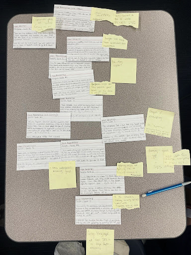 A photo of index cards that are laid out in a disorganized manner